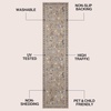 JONATHAN Y Animal Washable Polyester Machine-Washable Runner Rug, Charcoal Catmosphere Festive Feline Floral Border Design, 2′ x 8′, Whimsical Low-Pile with Non-Slip Backing for Hallway ANM100C-28(Tan)