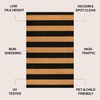 JONATHAN Y Peater Classic Casual Commercial Natural Coir Taupe 2 ft. x 8 ft. Doormat for Entrance, Front Door, Entryway CHG100C-28(Natural/Black Stripe)