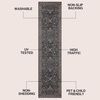 JONATHAN Y Washable Polyester Machine-Washable Runner Rug with Traditional Medallion Floral Border, Rose Clay and Ivory, 2′ x 8′, Vintage Low Pile for Hallway WSH504H-28(Charcoal/Ivory)
