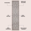 JONATHAN Y Washable Polyester Machine-Washable Runner Rug with Traditional Medallion Floral Border, Rose Clay and Ivory, 2′ x 8′, Vintage Low Pile for Hallway WSH504H-28(Rose Clay/Ivory)
