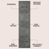 JONATHAN Y Washable Polyester Machine-Washable Runner Rug with Traditional Medallion Floral Border, Rose Clay and Ivory, 2′ x 8′, Vintage Low Pile for Hallway WSH504H-28(Green/Brown)