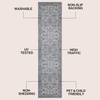 JONATHAN Y Washable Polyester Machine-Washable Runner Rug with Traditional Medallion Floral Border, Rose Clay and Ivory, 2′ x 8′, Vintage Low Pile for Hallway WSH504H-28(Blue/Ivory)