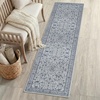 JONATHAN Y Washable Polyester Machine-Washable Runner Rug with Traditional Medallion Floral Border, Rose Clay and Ivory, 2′ x 8′, Vintage Low Pile for Hallway WSH504H-28(Blue/Ivory)