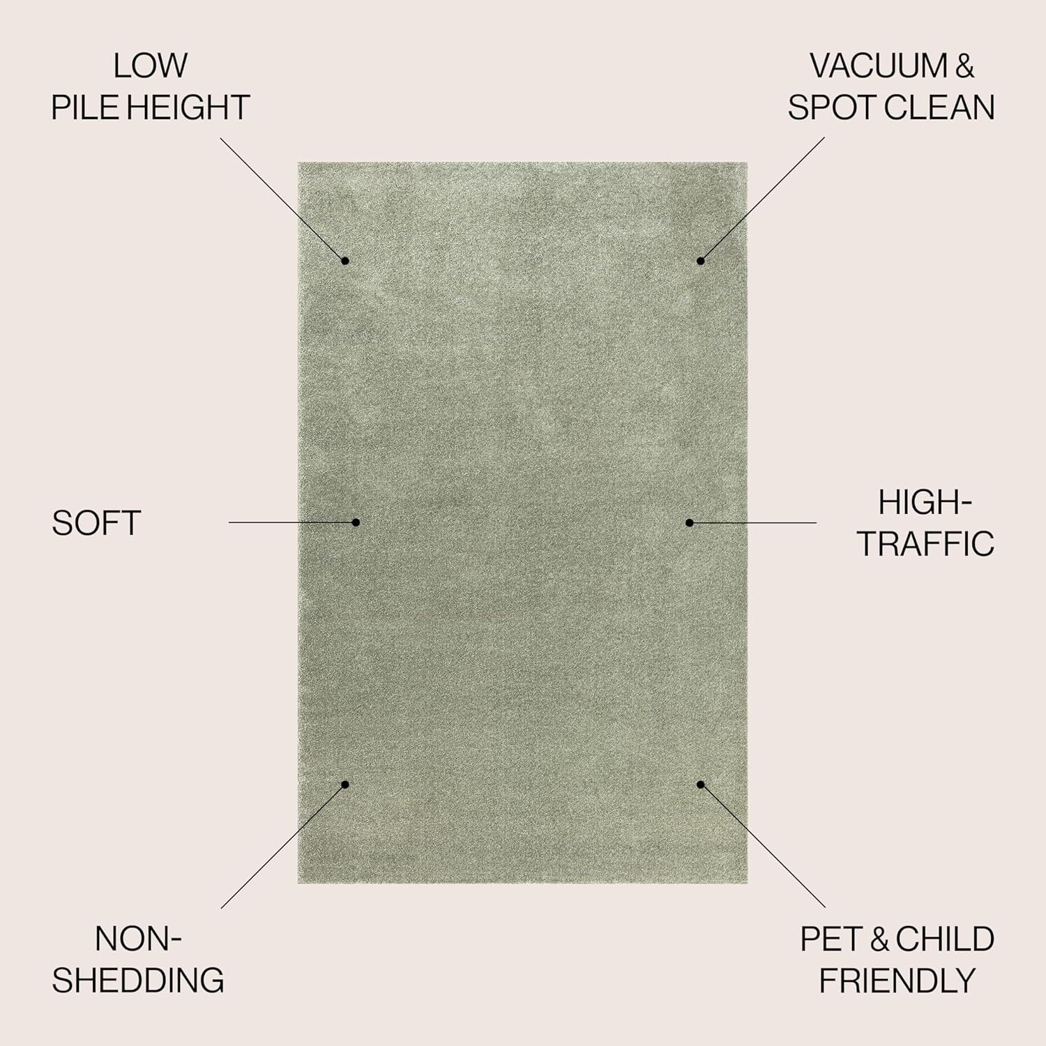 image:imageJONATHAN Y Haze Solid LowPile Green Indoor Area Rug 10x14 CoastalBohemianMinimalistClassic EasyCleaning for Living RoomBedroomKitchenPet FriendlyNonShedding SEU100O14