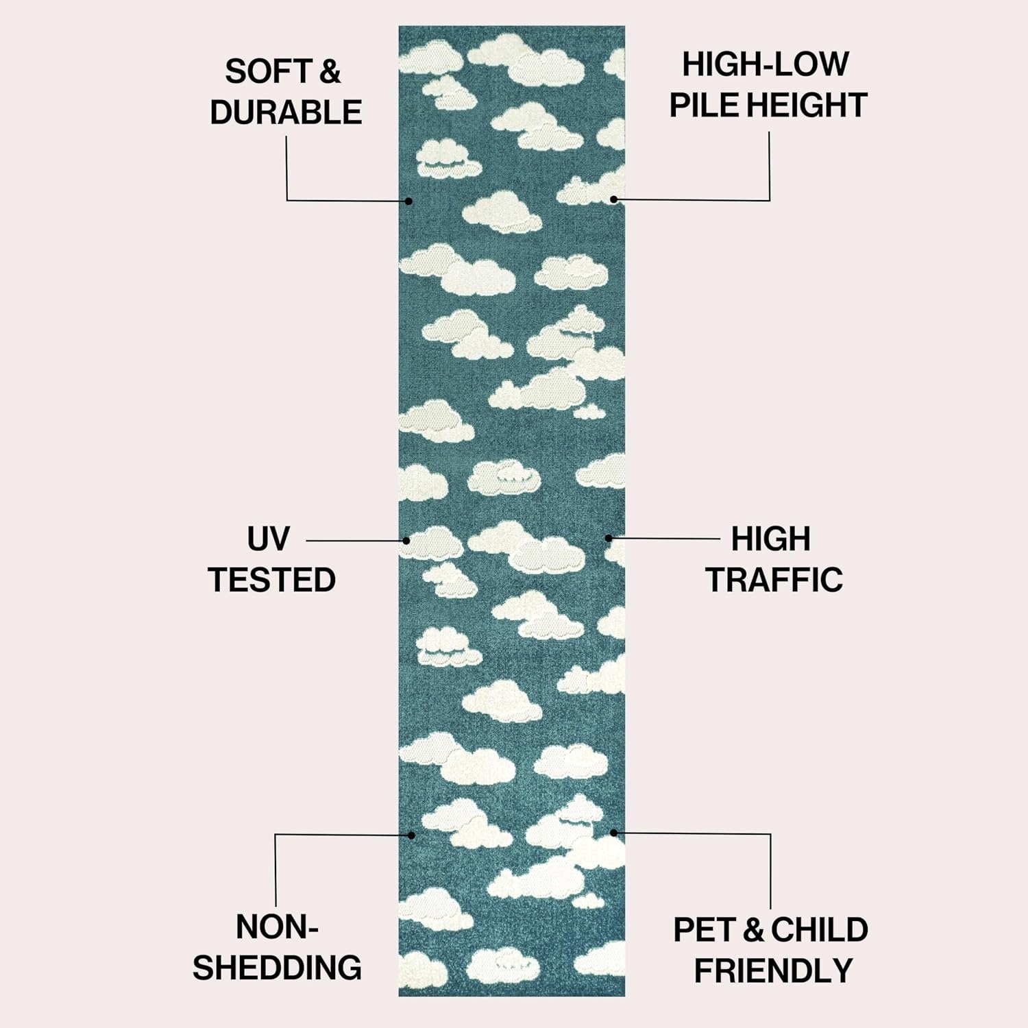 image:imageJONATHAN Y Hedwig HighLow Cloud Blue 5x5 Square IndoorOutdoor Area Rug Youth Scandi Kids Modern Cottage Transitional for BedroomKitchenLiving RoomNon SheddingEasyWashing SCN105A5SQDark BlueIvory