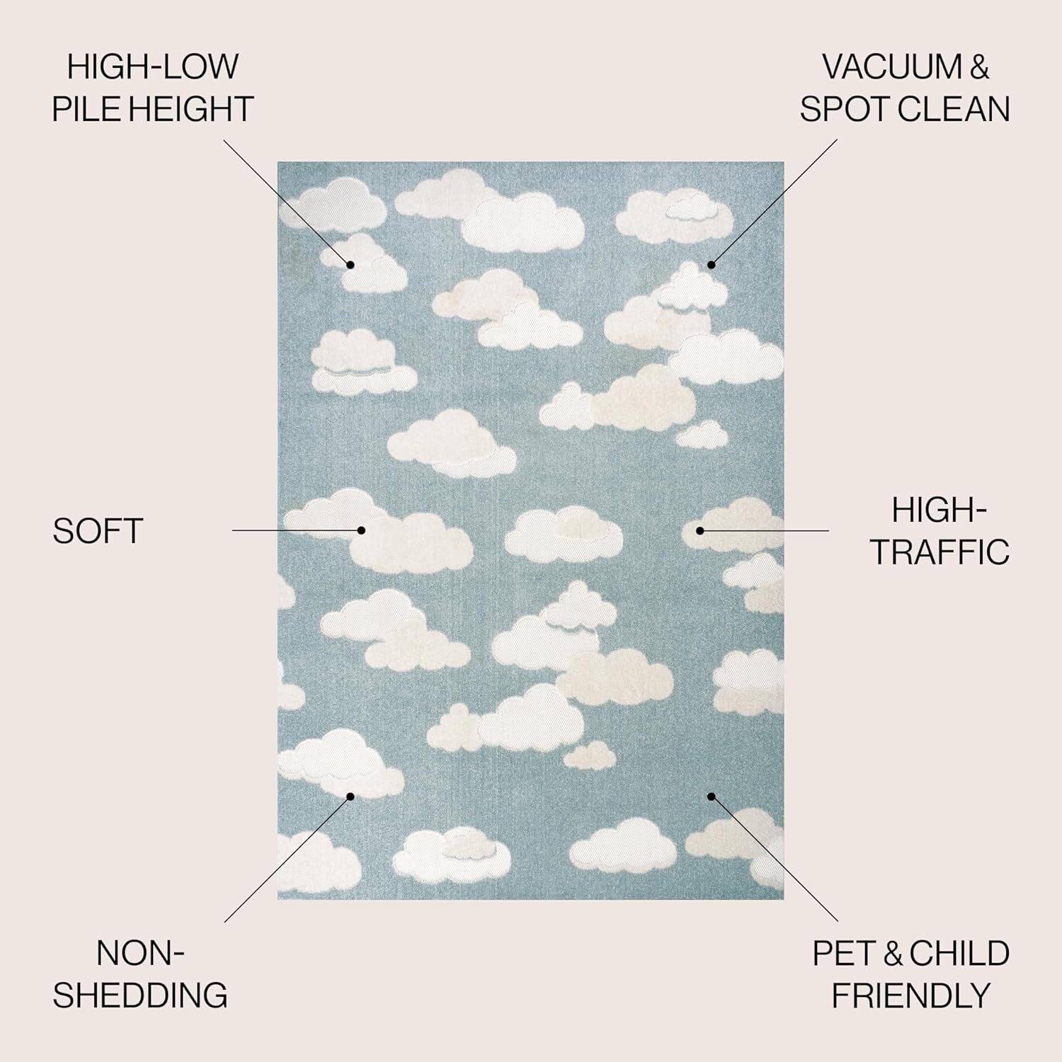 image:imageJONATHAN Y Hedwig HighLow Cloud Blue 5x5 Square IndoorOutdoor Area Rug Youth Scandi Kids Modern Cottage Transitional for BedroomKitchenLiving RoomNon SheddingEasyWashing SCN105A5SQBlueIvory