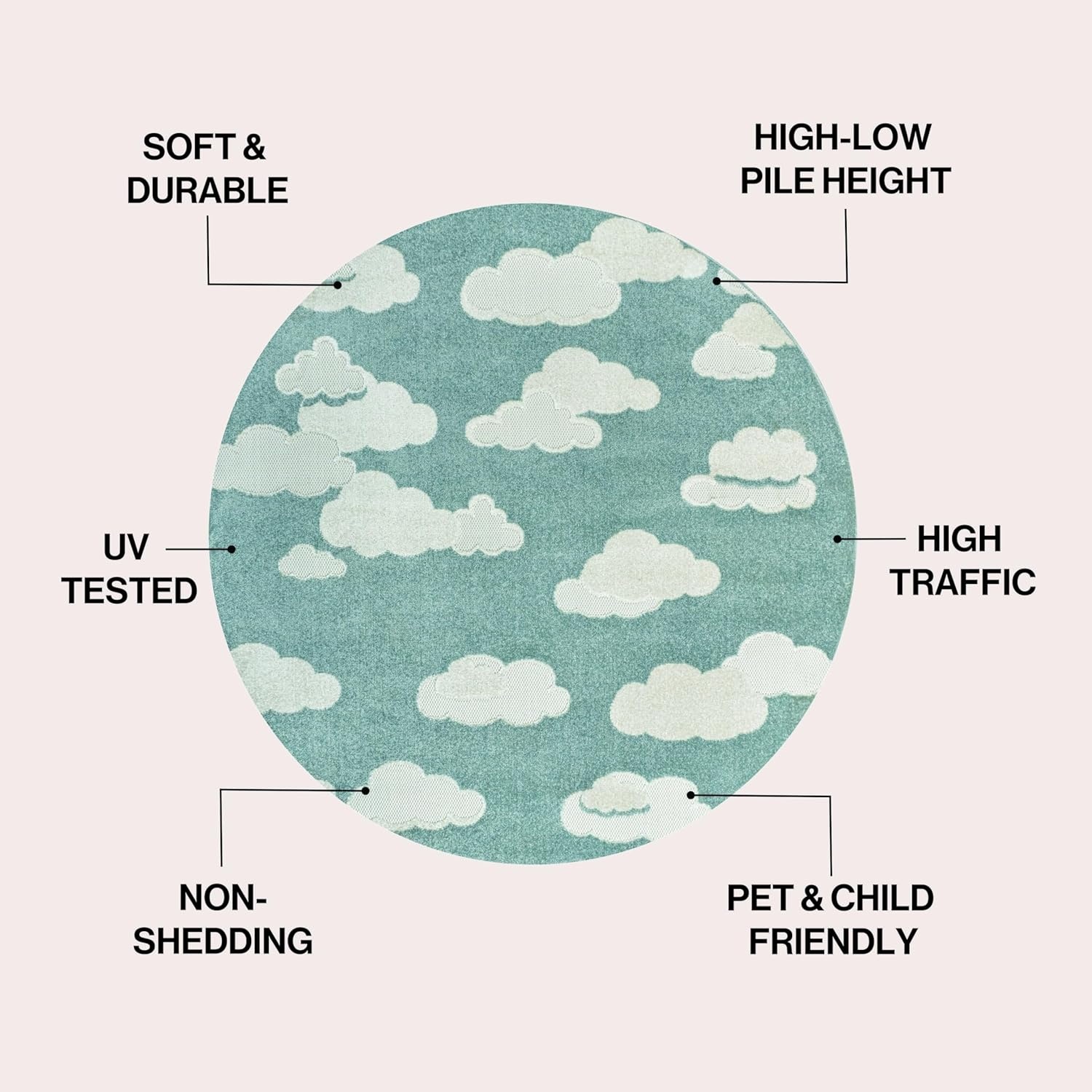 image:imageJONATHAN Y Hedwig HighLow Cloud Blue 5x5 Square IndoorOutdoor Area Rug Youth Scandi Kids Modern Cottage Transitional for BedroomKitchenLiving RoomNon SheddingEasyWashing SCN105A5SQBlueIvory