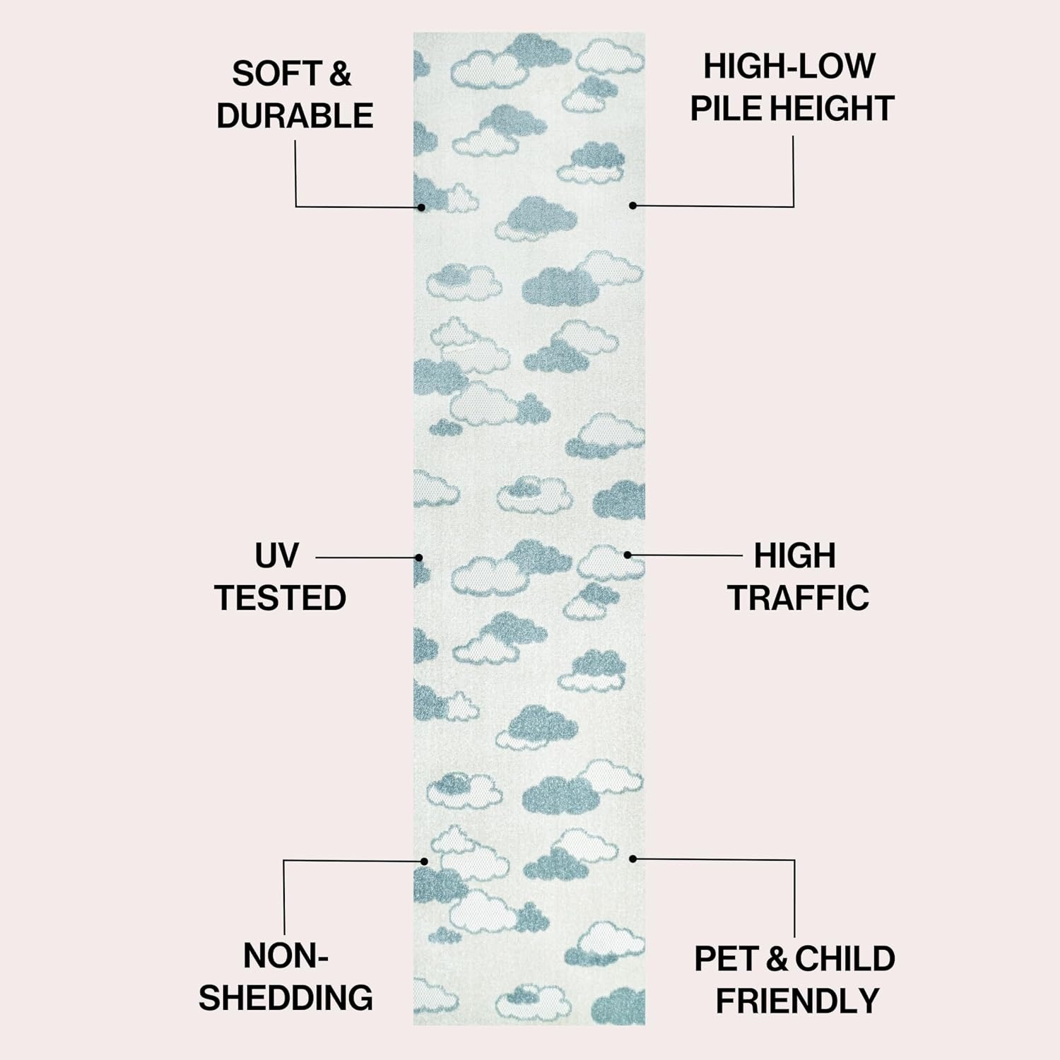image:imageJONATHAN Y Hedwig HighLow Cloud Blue 5x5 Square IndoorOutdoor Area Rug Youth Scandi Kids Modern Cottage Transitional for BedroomKitchenLiving RoomNon SheddingEasyWashing SCN105A5SQIvoryBlue