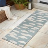 JONATHAN Y Hedwig High-Low Cloud Blue 5×5 Square Indoor/Outdoor Area Rug, Youth Scandi, Kids, Modern, Cottage, Transitional for Bedroom,Kitchen,Living Room,Non Shedding,Easy-Washing (SCN105A-5SQ)(Blue/Ivory)
