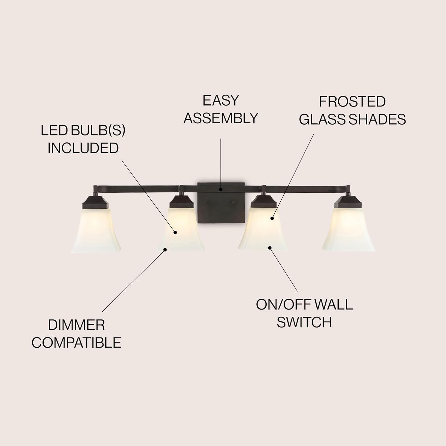 image:imageJONATHAN Y 395 Oil Rubbed Bronze White 6Light Metal Glass Rectangular Vanity Light Wall Sconce Traditional Transitional for Bathroom with Frosted Glass Shade Damp Rated LED Bulbs Included JYL7623AOilRubbed Bronze
