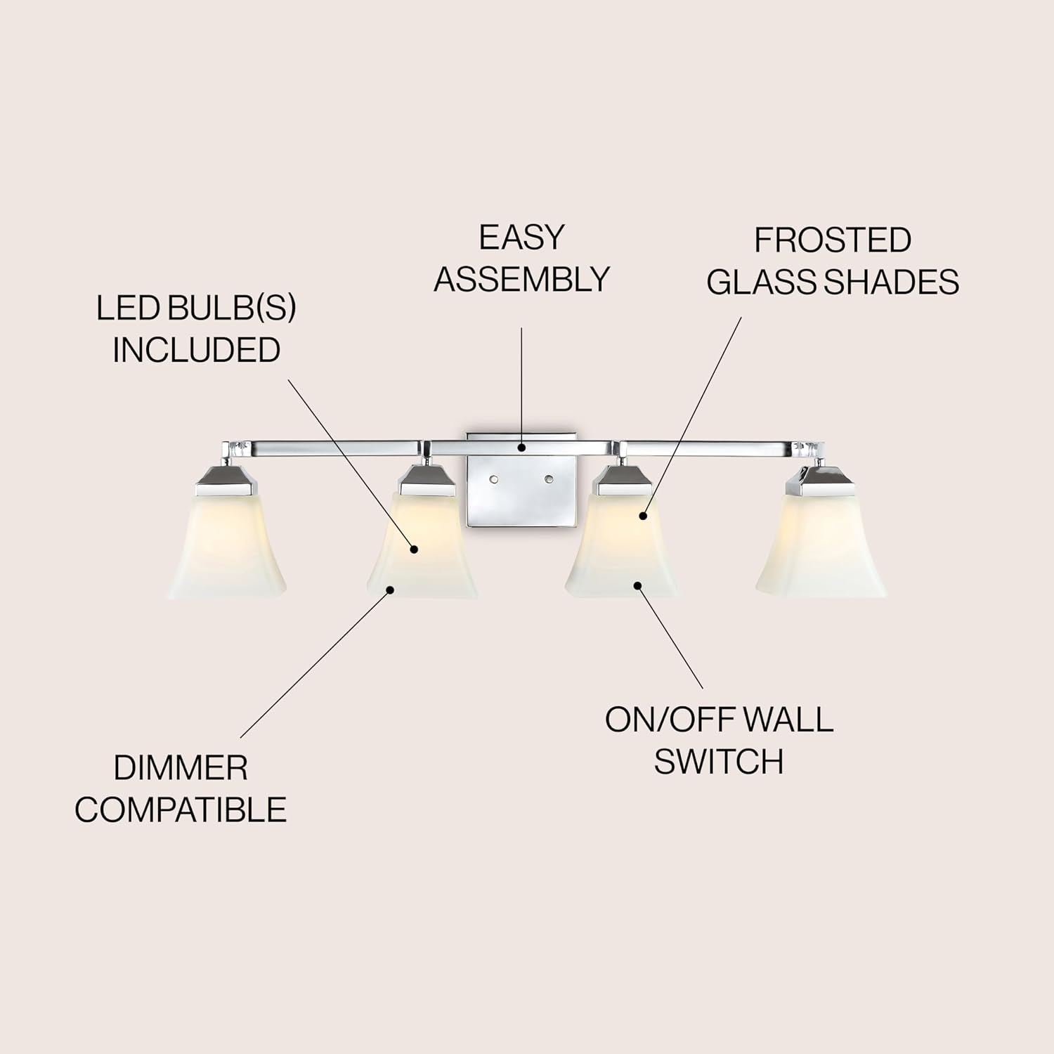 image:imageJONATHAN Y 395 Oil Rubbed Bronze White 6Light Metal Glass Rectangular Vanity Light Wall Sconce Traditional Transitional for Bathroom with Frosted Glass Shade Damp Rated LED Bulbs Included JYL7623AChrome