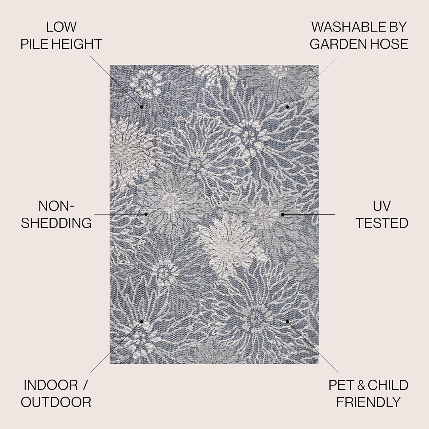 image:imageJONATHAN Y AllOver Floral Indoor Outdoor Area Rug 3X5 NavyGray Bahamas Modern for Backyard Patio Porch EasyCleaning High Traffic PetFriendly NonShedding SMB209A3211 x 5 Rectangular