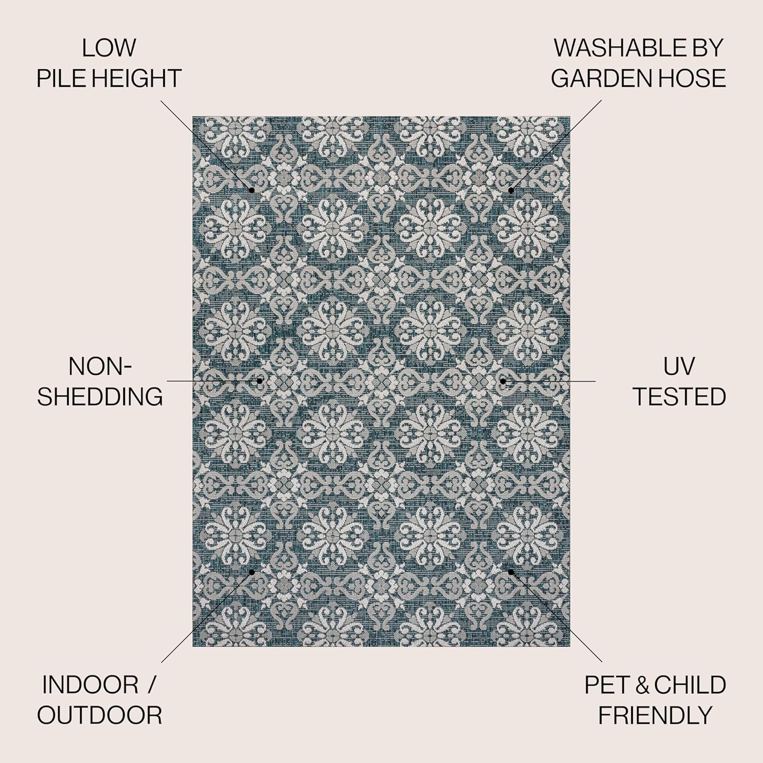 image:imageJONATHAN Y Mediterranean Tile Design Indoor Outdoor Area Rug 3X5 NavyCream Amora Traditional for Backyard Patio Porch EasyCleaning High Traffic PetFriendly NonShedding TSN206A3TurquoiseCream