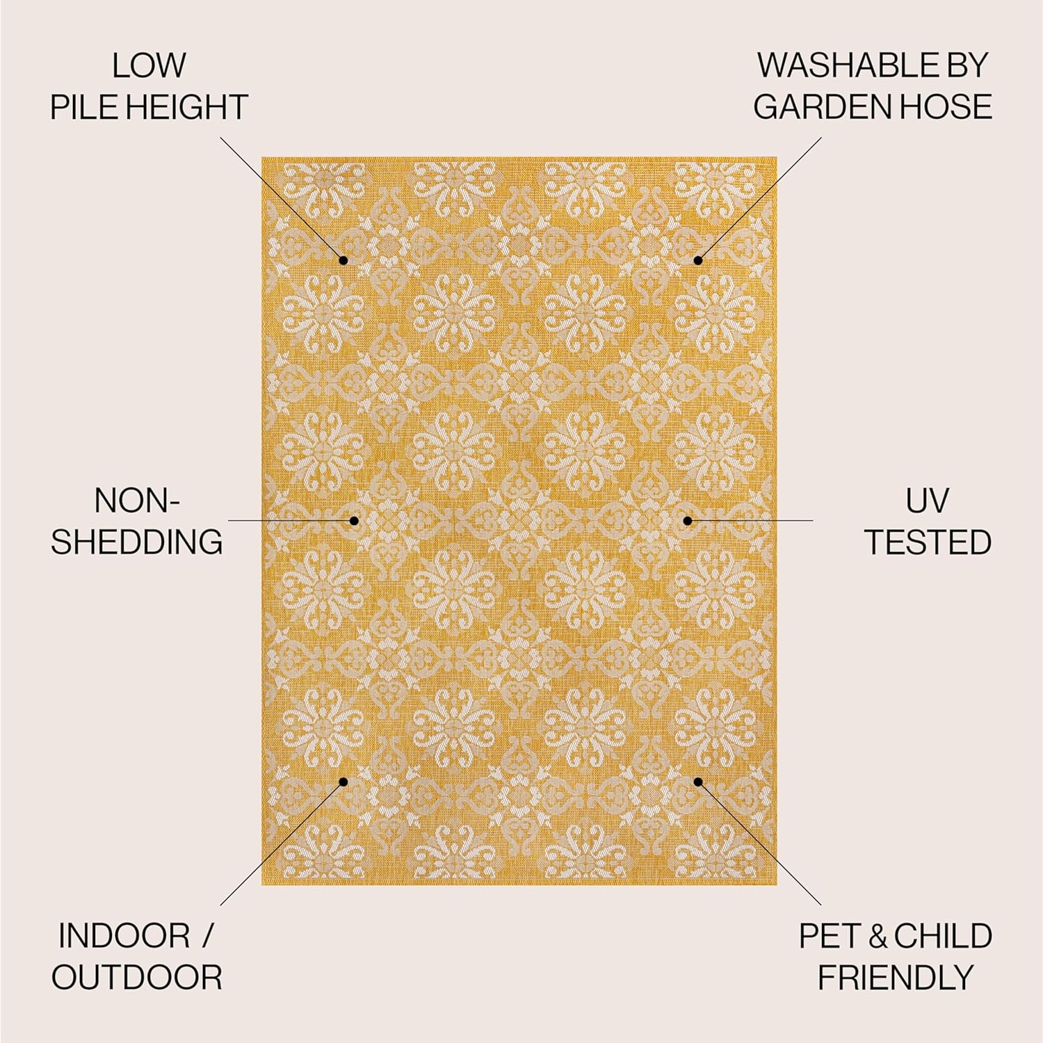 image:imageJONATHAN Y Mediterranean Tile Design Indoor Outdoor Area Rug 3X5 NavyCream Amora Traditional for Backyard Patio Porch EasyCleaning High Traffic PetFriendly NonShedding TSN206A3YellowCream