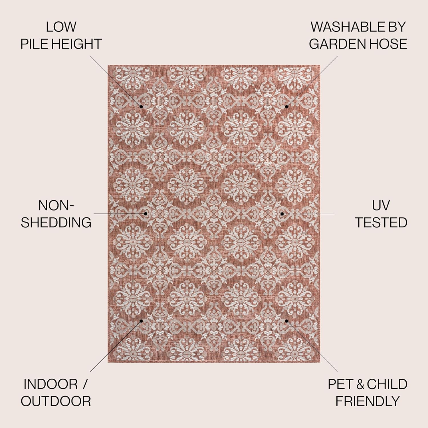 image:imageJONATHAN Y Mediterranean Tile Design Indoor Outdoor Area Rug 3X5 NavyCream Amora Traditional for Backyard Patio Porch EasyCleaning High Traffic PetFriendly NonShedding TSN206A3SalmonCream