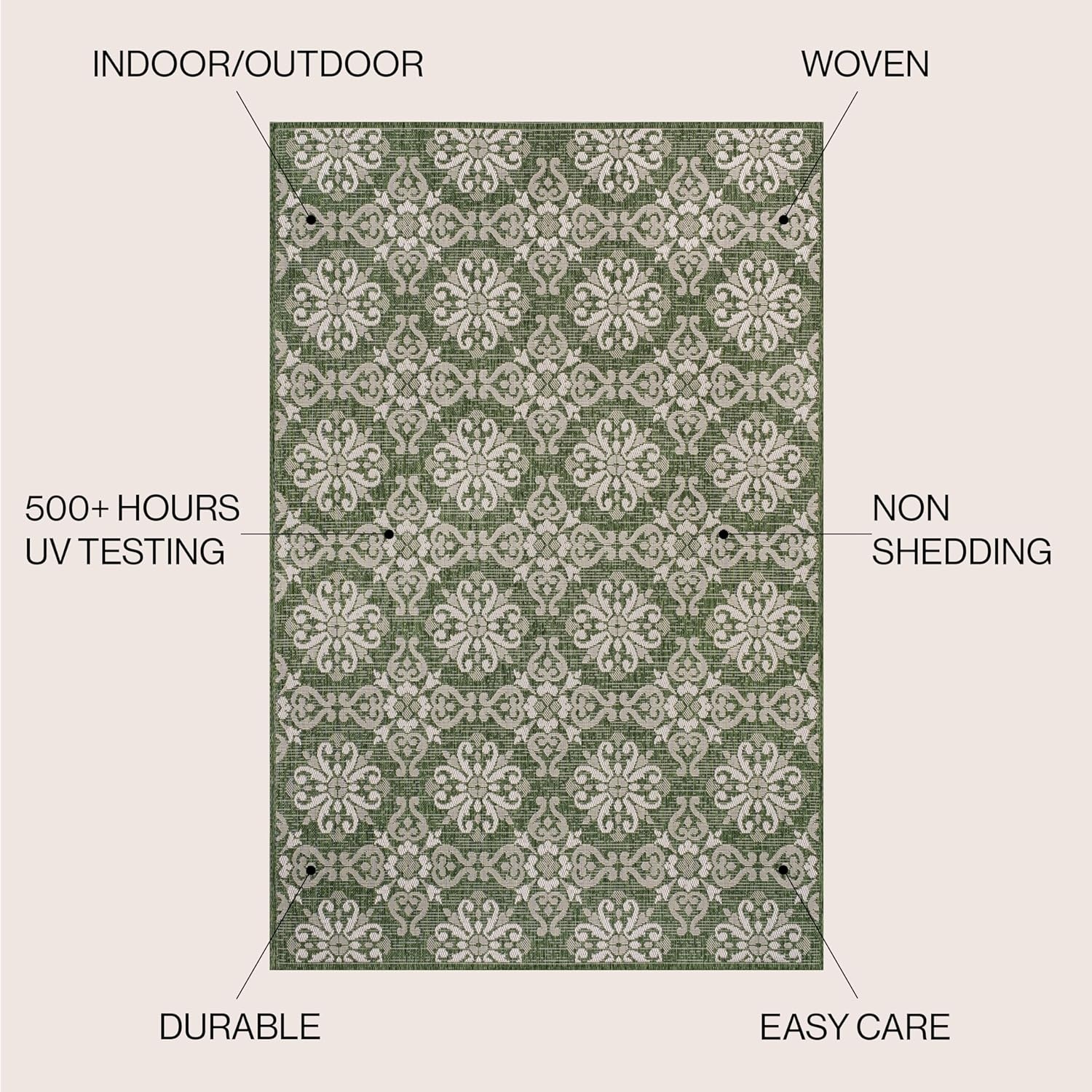image:imageJONATHAN Y Mediterranean Tile Design Indoor Outdoor Area Rug 3X5 NavyCream Amora Traditional for Backyard Patio Porch EasyCleaning High Traffic PetFriendly NonShedding TSN206A3GreenCream
