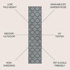 JONATHAN Y Mediterranean Tile Design Indoor Outdoor Area Rug 3X5 Navy/Cream, Amora Traditional for Backyard, Patio, Porch, Easy-Cleaning, High Traffic, Pet-Friendly, Non-Shedding (TSN206A-3)(Turquoise/Cream)