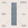 JONATHAN Y Mediterranean Tile Design Indoor Outdoor Area Rug 3X5 Navy/Cream, Amora Traditional for Backyard, Patio, Porch, Easy-Cleaning, High Traffic, Pet-Friendly, Non-Shedding (TSN206A-3)(Navy/Cream)