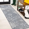 2' x 8' (Runner)