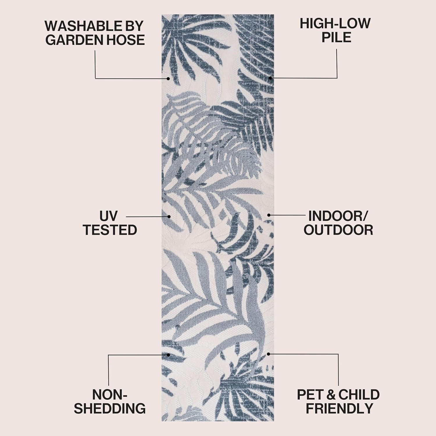 image:imageJONATHAN Y Tropics Palm Leaves Indoor Outdoor Area Rug 3x5 Dark BlueMulti Boho for Backyard Patio Porch EasyCleaning High Traffic PetFriendly NonShedding AMC100E3CreamDark Blue