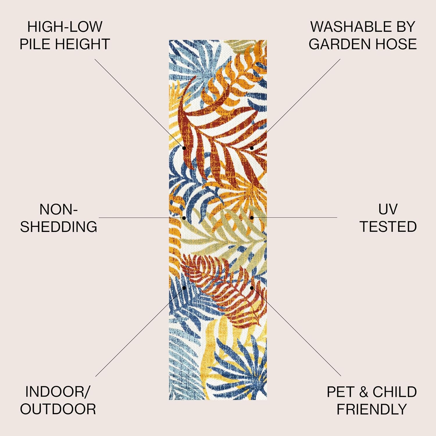 image:imageJONATHAN Y Tropics Palm Leaves Indoor Outdoor Area Rug 3x5 Dark BlueMulti Boho for Backyard Patio Porch EasyCleaning High Traffic PetFriendly NonShedding AMC100E3CreamOrange
