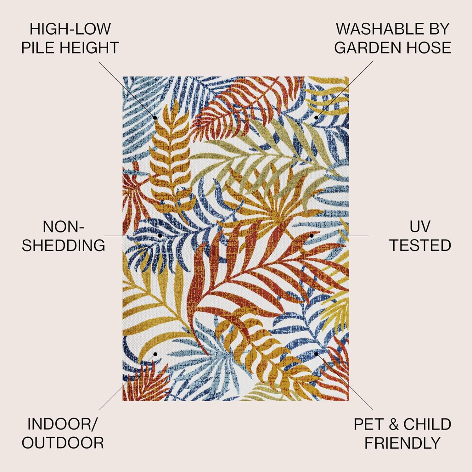 image:imageJONATHAN Y Tropics Palm Leaves Indoor Outdoor Area Rug 3x5 Dark BlueMulti Boho for Backyard Patio Porch EasyCleaning High Traffic PetFriendly NonShedding AMC100E3CreamOrange