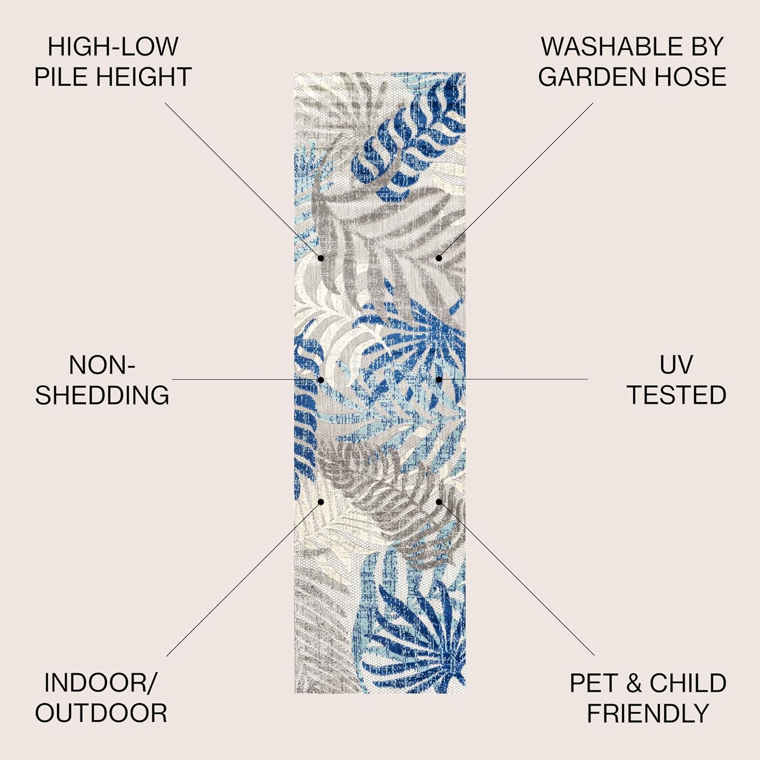 image:imageJONATHAN Y Tropics Palm Leaves Indoor Outdoor Area Rug 3x5 Dark BlueMulti Boho for Backyard Patio Porch EasyCleaning High Traffic PetFriendly NonShedding AMC100E3GrayBlue