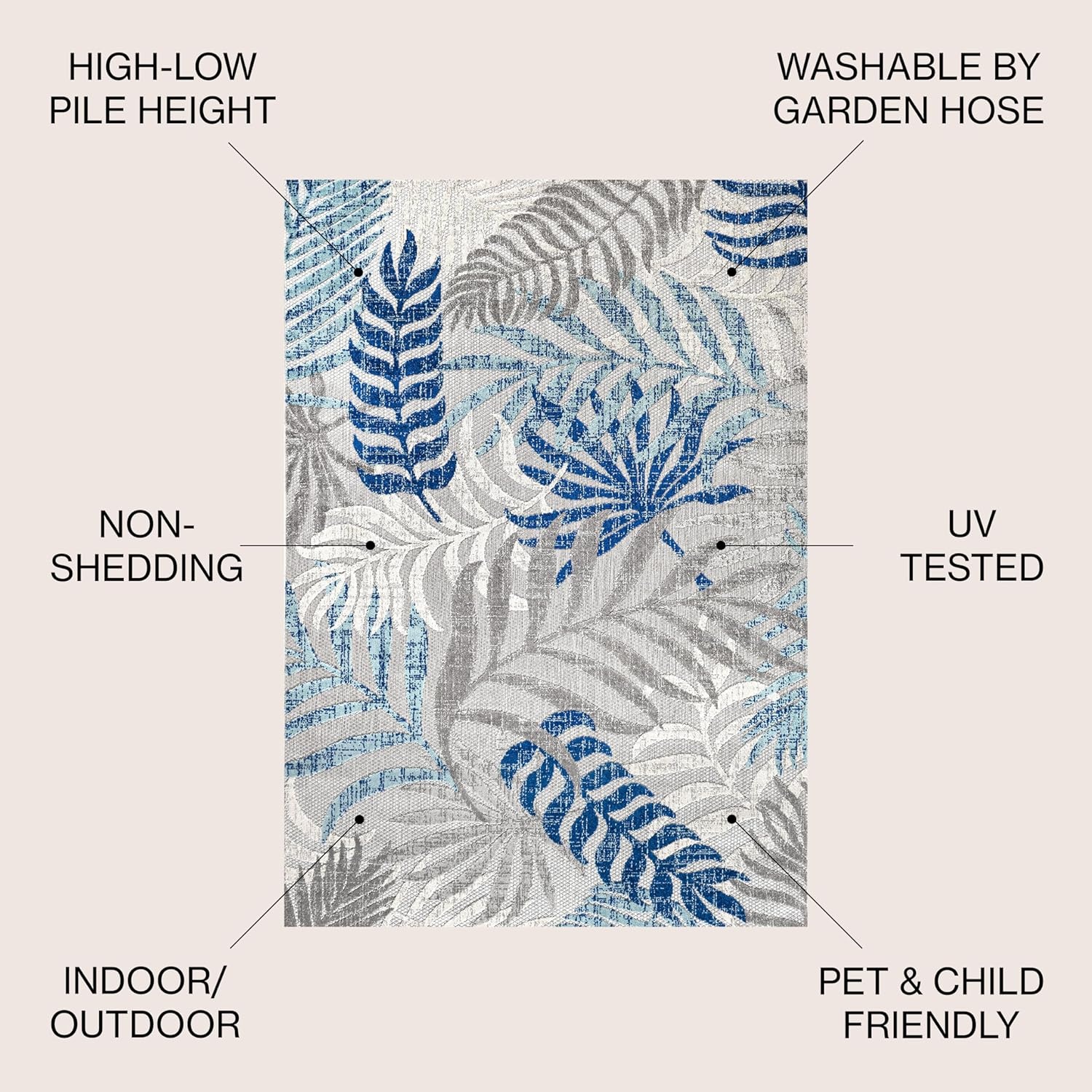 image:imageJONATHAN Y Tropics Palm Leaves Indoor Outdoor Area Rug 3x5 Dark BlueMulti Boho for Backyard Patio Porch EasyCleaning High Traffic PetFriendly NonShedding AMC100E3GrayBlue